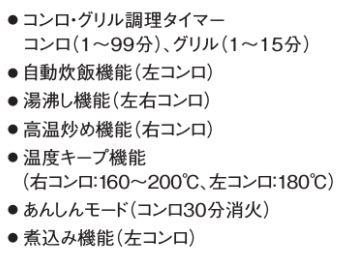 PD-N36WS機能