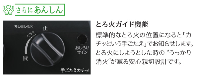 PD-202Bとろ火ガイド