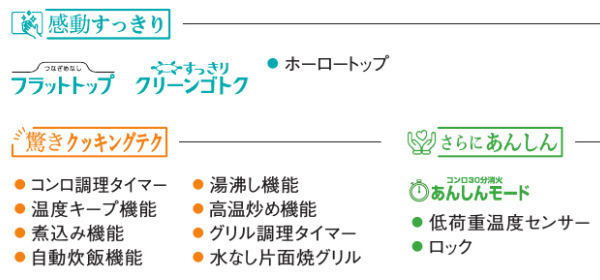 PDN36AS機能