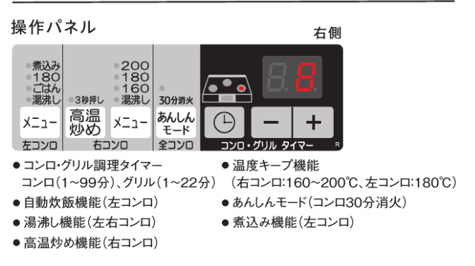 PDN36AS操作パネル