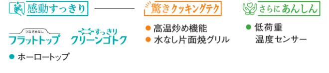 PD-N36S機能１
