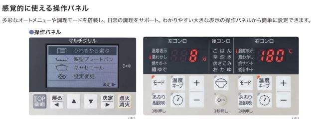 プログレ操作パネル