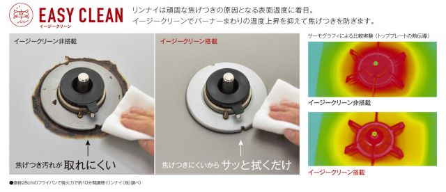 リッセイージークリーン