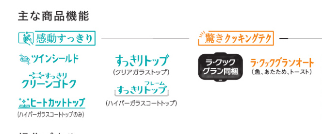 ブリリオ商品機能左