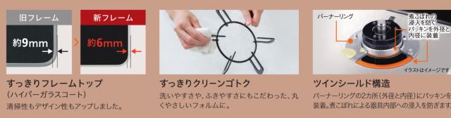 リプラ新フレーム