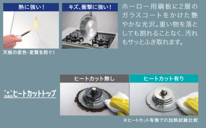 シストヒートカップ