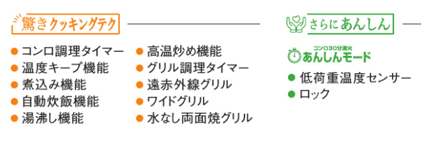 シスト機能